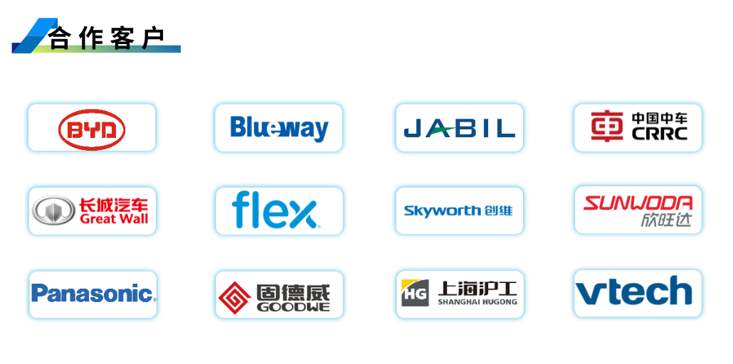 1753431262882619.png 合作客戶2.png